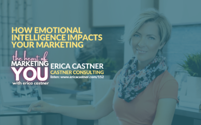 How Emotional Intelligence Impacts Your Marketing Efforts